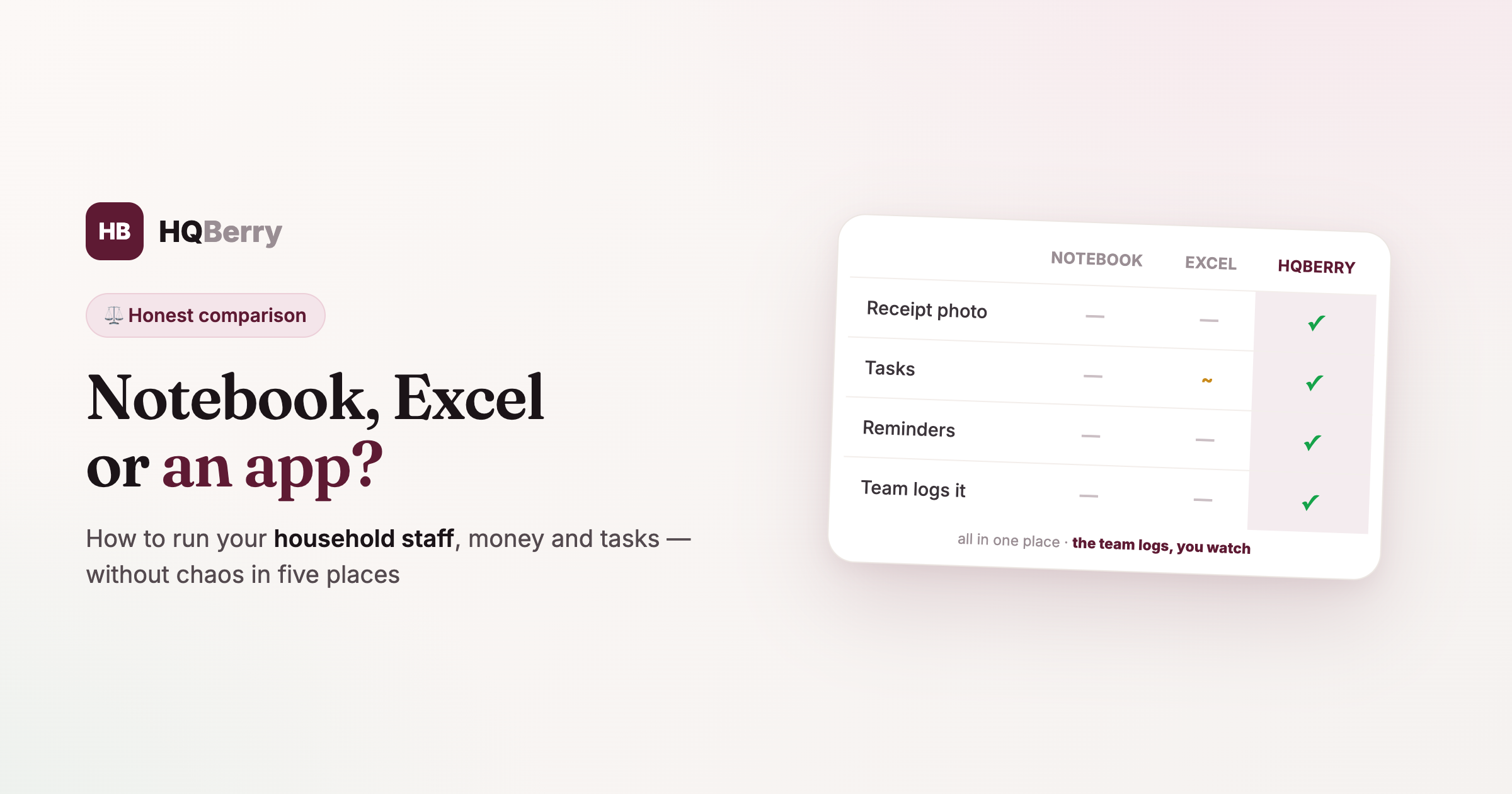 Notebook, notes, Excel or an app for household staff — an honest comparison and table