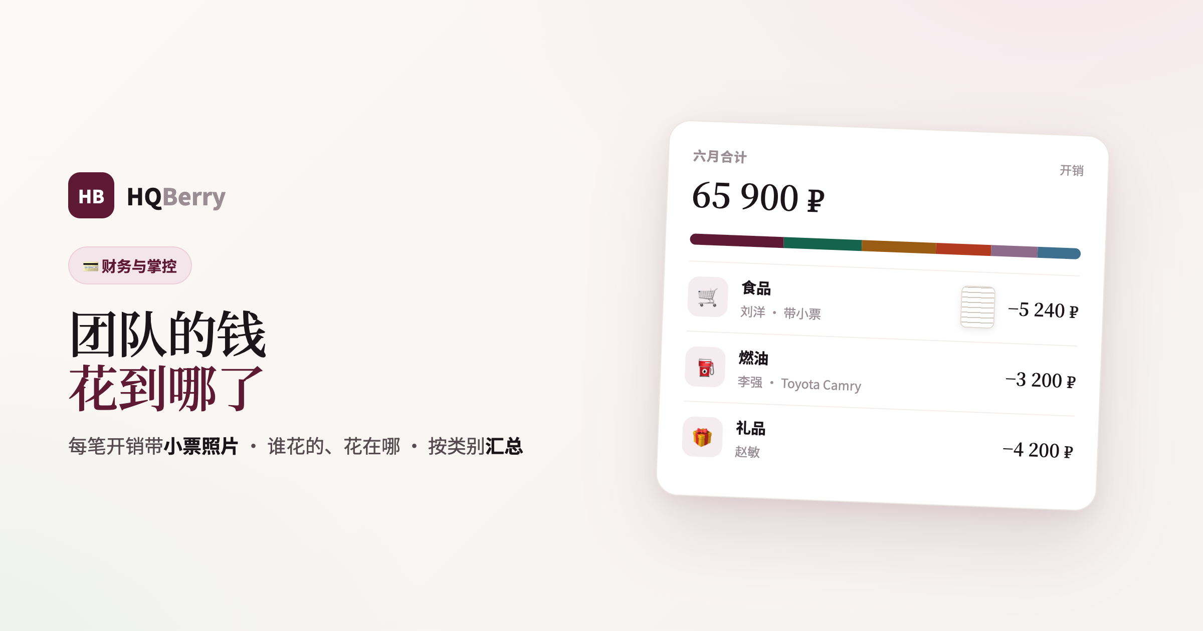 团队开销管控：钱花到哪了 — 带小票照片、按类别