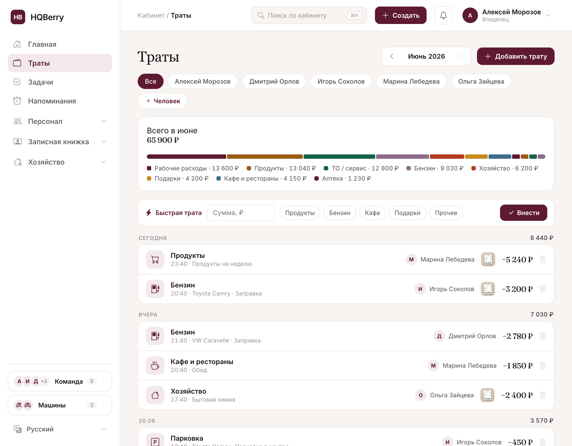Учёт трат домашнего персонала в HQBerry: список с категориями, чеками и именем того, кто потратил